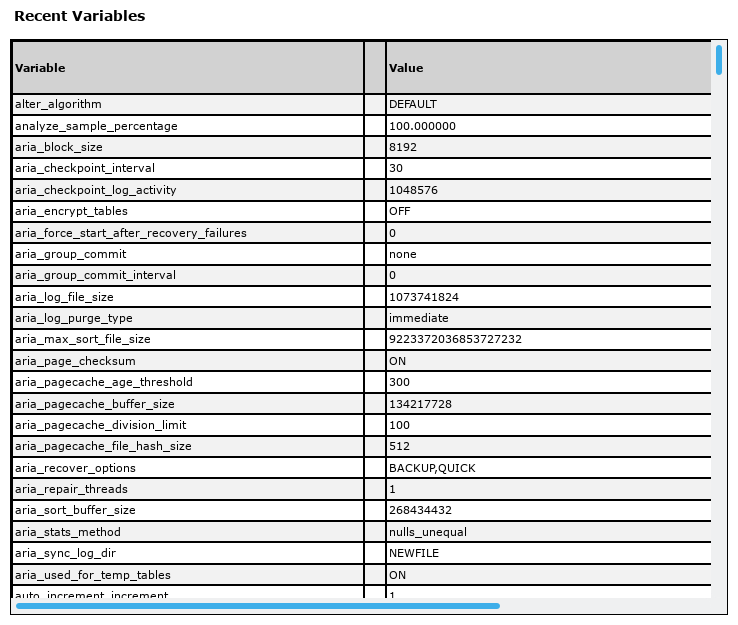 Recent Configuration Variables